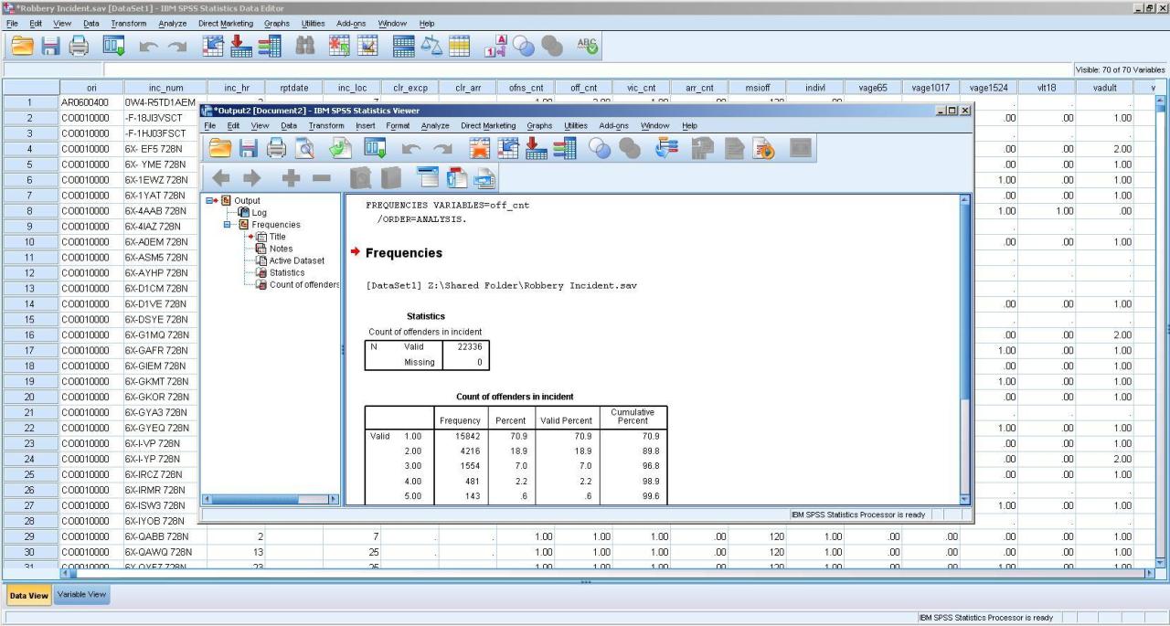 Spss download