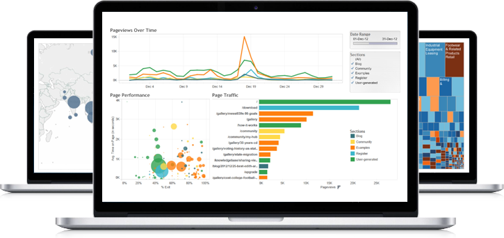 Tableau desktop