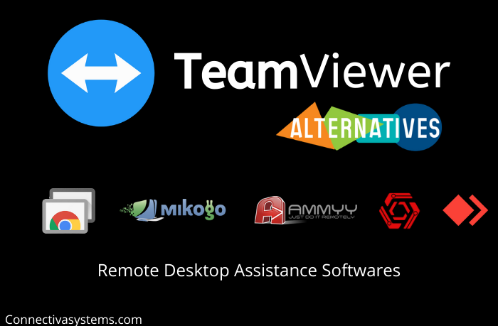 Teamviewer alternative